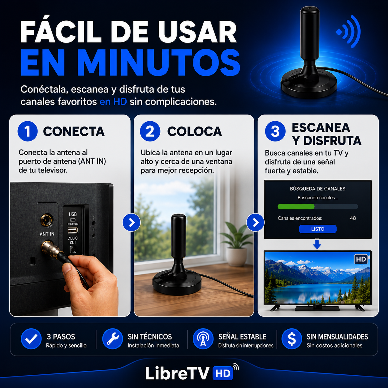 ANTENA TV DIGITAL HD