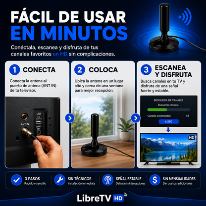 ANTENA TV DIGITAL HD